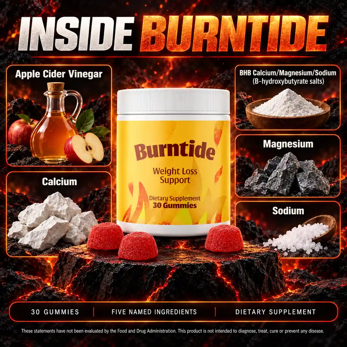 The Burntide ingredients panel supplied in the vendor pack